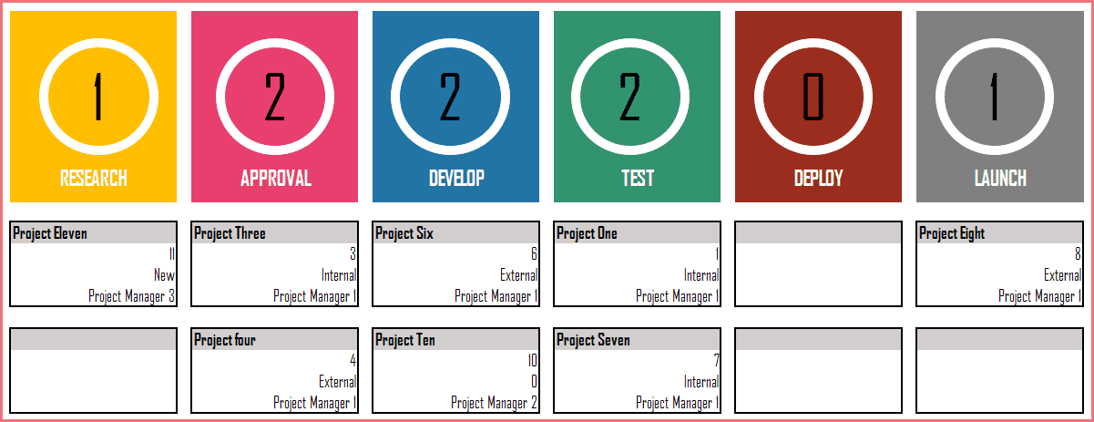 Dinesh_Excel_template_figure_7
